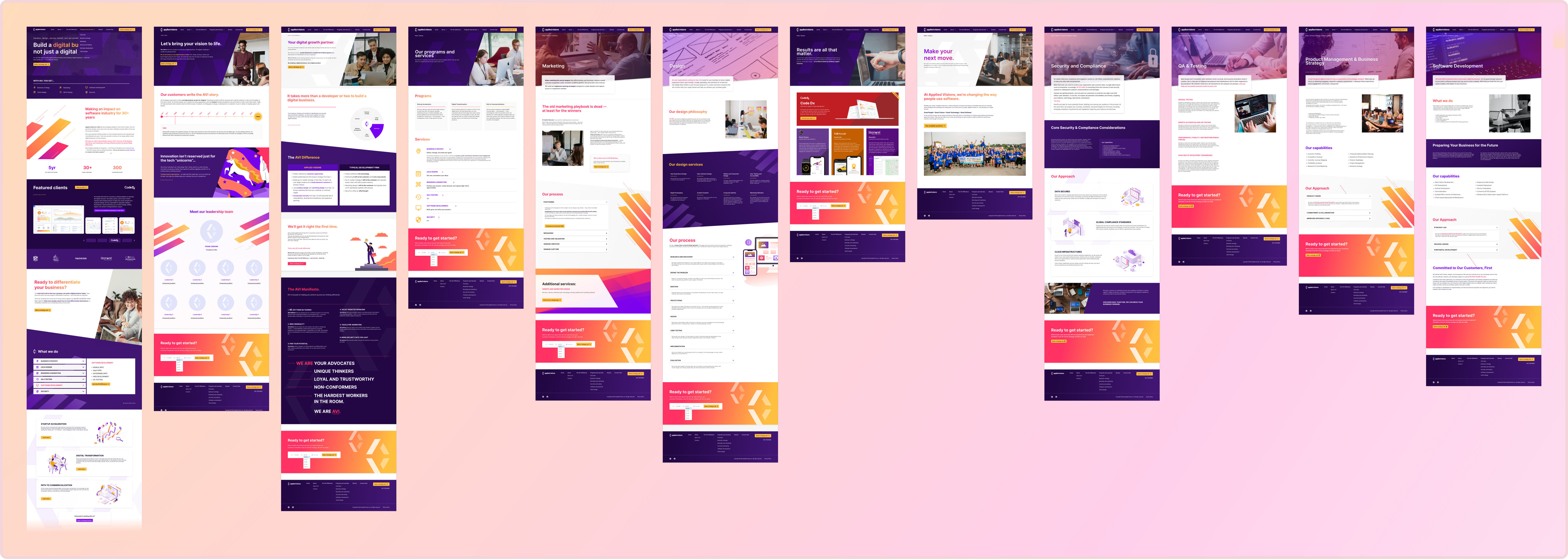 Final design solution