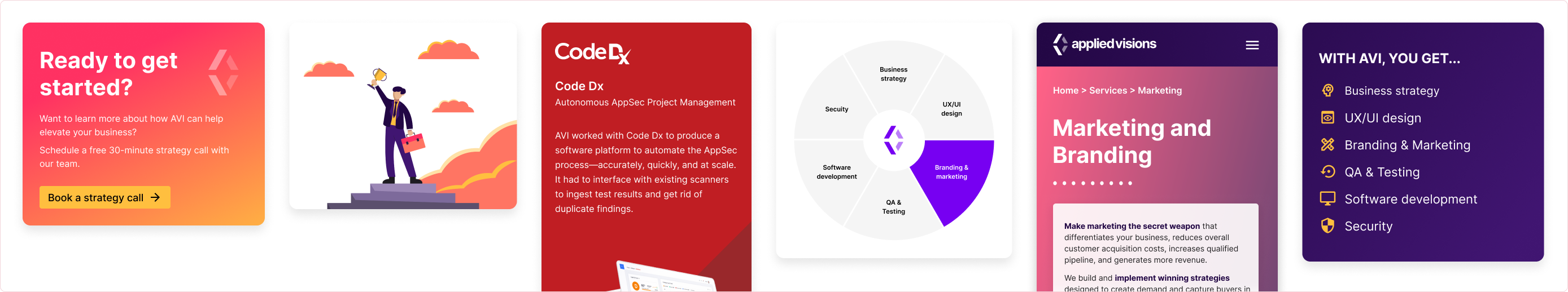 Final design solution